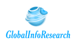 Global Info Research