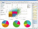 TIBCO Spotfire Desktop