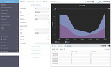 Javascript Charts