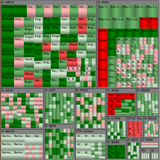 TreeMap