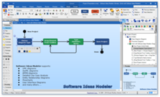 Software Ideas Modeler